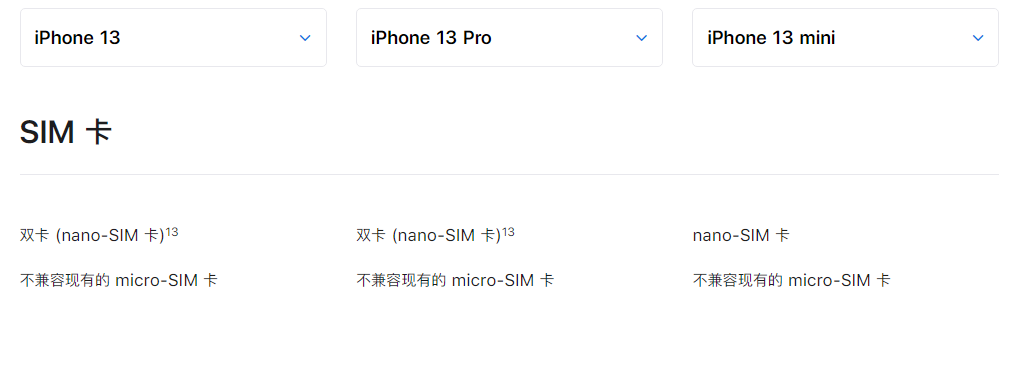 阿里苹果手机维修分享购买 iPhone 13 系列新机之前，你可能还想了解这些细节信息 
